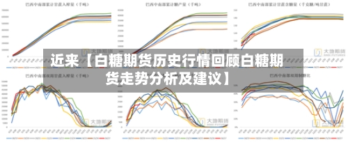 近来【白糖期货历史行情回顾白糖期货走势分析及建议】-第3张图片