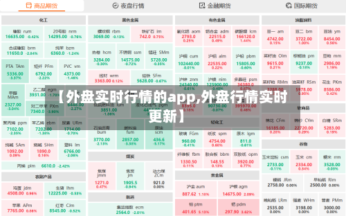 【外盘实时行情的app,外盘行情实时更新】-第3张图片