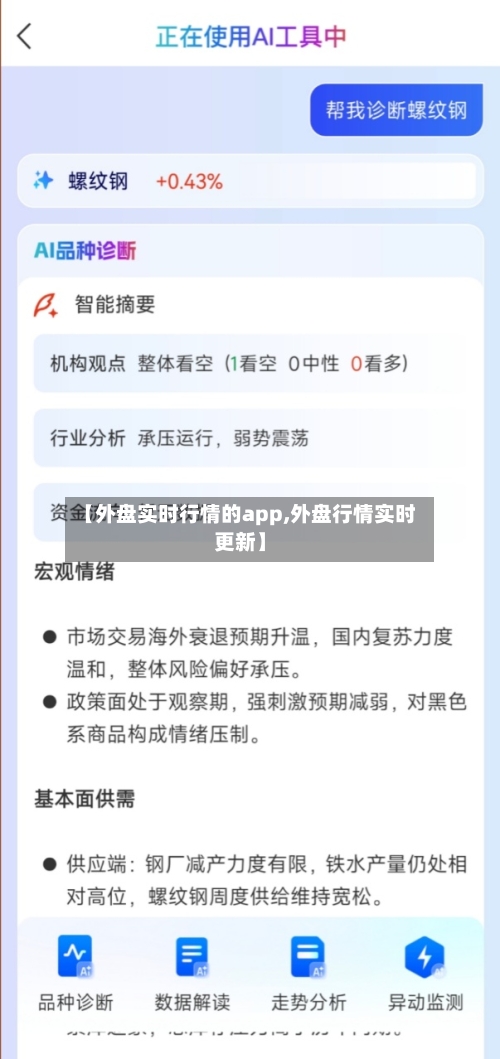 【外盘实时行情的app,外盘行情实时更新】