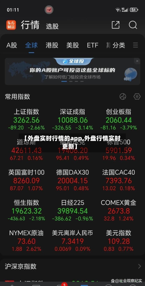 【外盘实时行情的app,外盘行情实时更新】-第2张图片