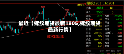 最近【螺纹期货最新1805,螺纹期货最新行情】