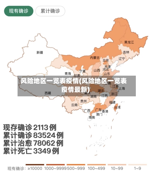 风险地区一览表疫情(风险地区一览表疫情最新)