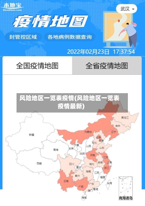 风险地区一览表疫情(风险地区一览表疫情最新)-第2张图片