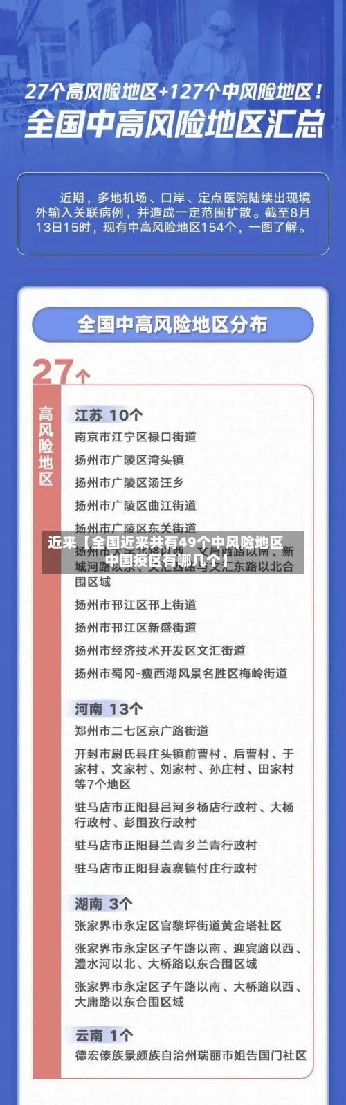 近来【全国近来共有49个中风险地区中国疫区有哪几个】