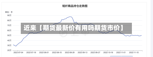 近来【期货最新价有用吗期货市价】