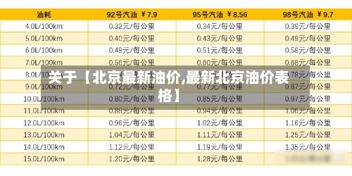 关于【北京最新油价,最新北京油价表格】-第2张图片