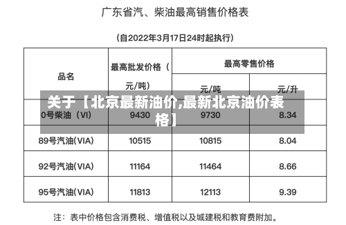 关于【北京最新油价,最新北京油价表格】-第3张图片