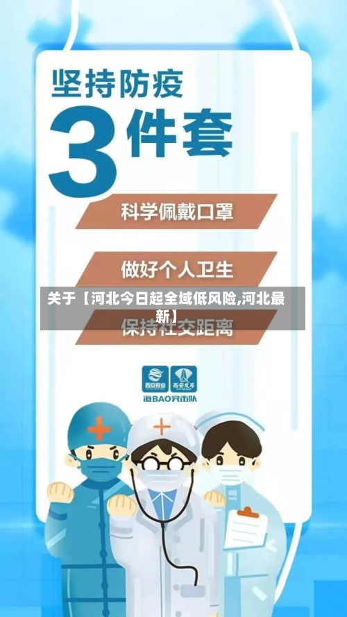 关于【河北今日起全域低风险,河北最新】-第3张图片
