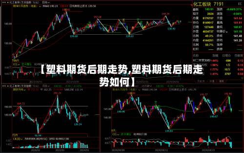 【塑料期货后期走势,塑料期货后期走势如何】-第3张图片