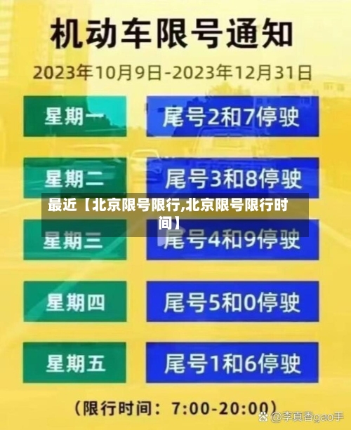 最近【北京限号限行,北京限号限行时间】