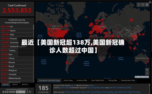 最近【美国新冠超138万,美国新冠确诊人数超过中国】-第2张图片