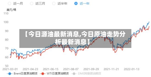 【今日源油最新消息,今日原油走势分析最新消息】