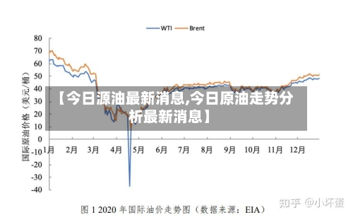【今日源油最新消息,今日原油走势分析最新消息】-第2张图片