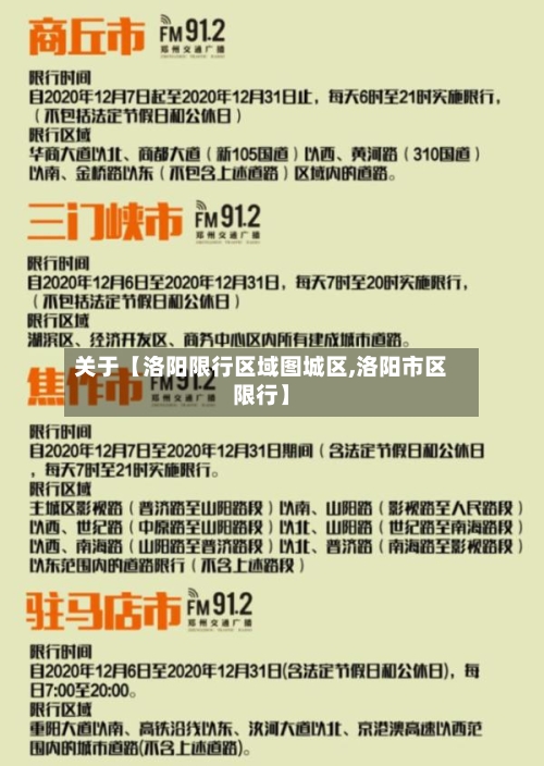 关于【洛阳限行区域图城区,洛阳市区限行】