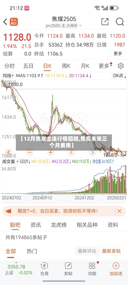 【12月焦炭主连行情回顾,焦炭未来三个月费用】-第2张图片