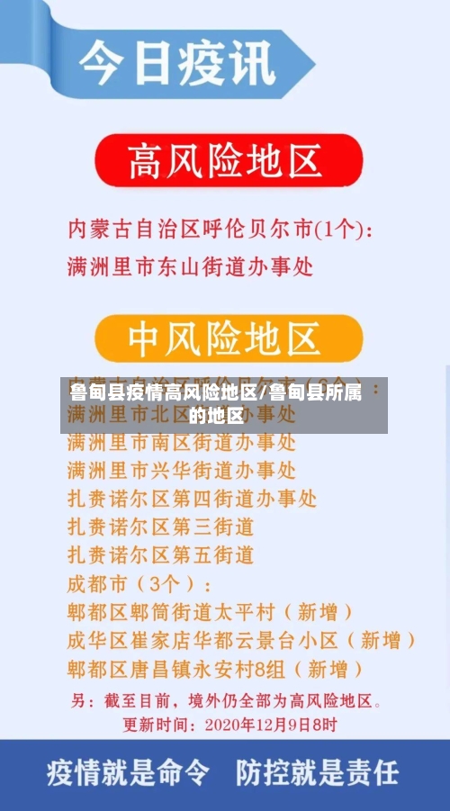 鲁甸县疫情高风险地区/鲁甸县所属的地区