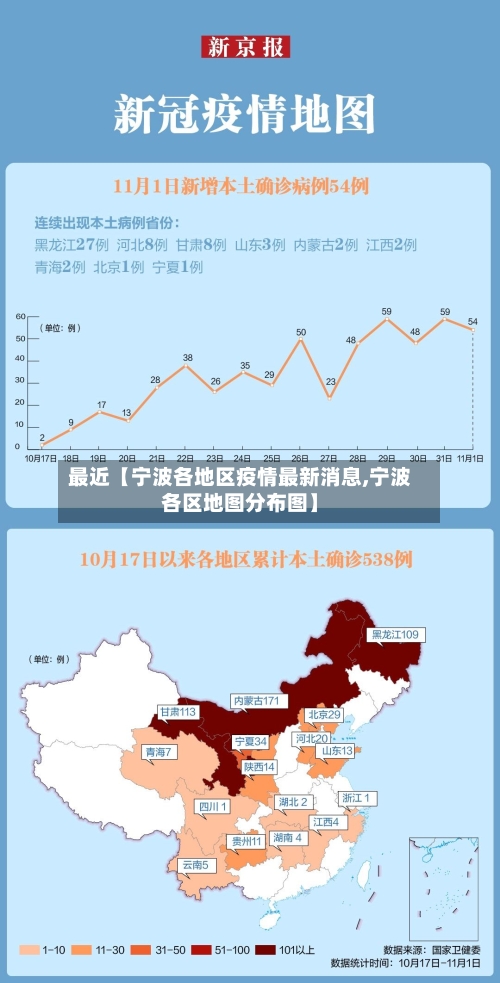 最近【宁波各地区疫情最新消息,宁波各区地图分布图】