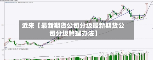 近来【最新期货公司分级最新期货公司分级管理办法】-第2张图片