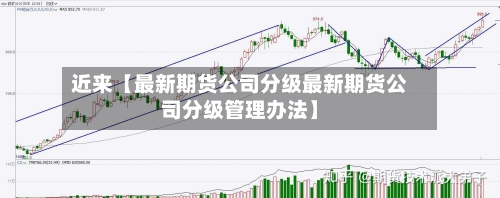 近来【最新期货公司分级最新期货公司分级管理办法】
