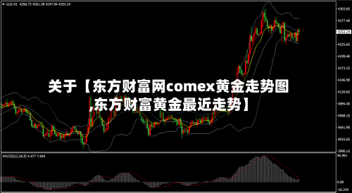 关于【东方财富网comex黄金走势图,东方财富黄金最近走势】-第2张图片