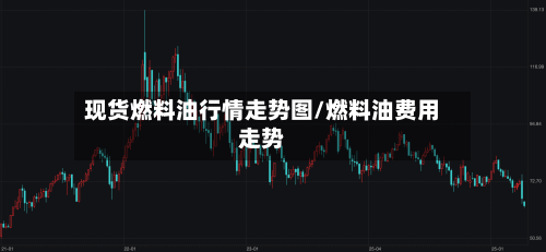 现货燃料油行情走势图/燃料油费用走势-第3张图片