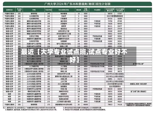 最近【大学专业试点班,试点专业好不好】-第2张图片
