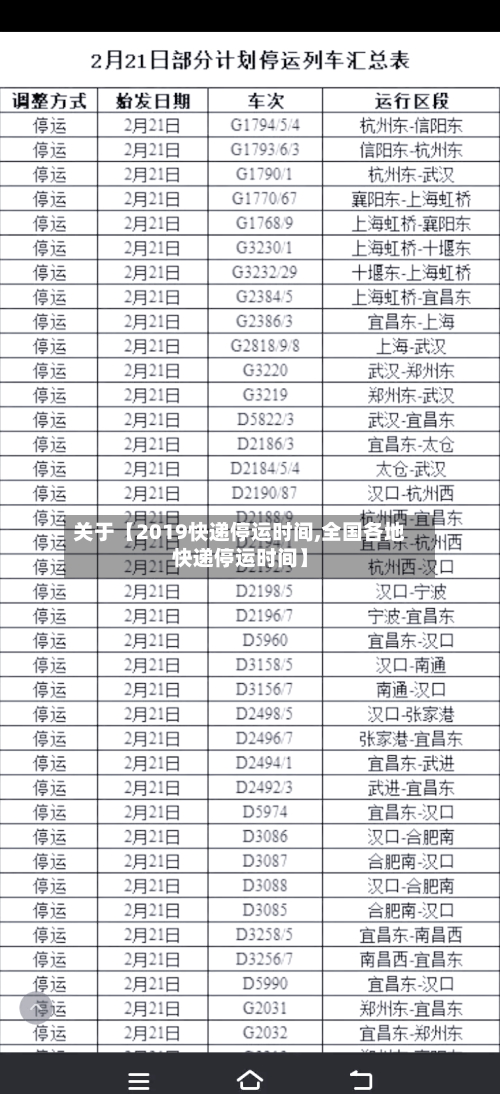 关于【2019快递停运时间,全国各地快递停运时间】