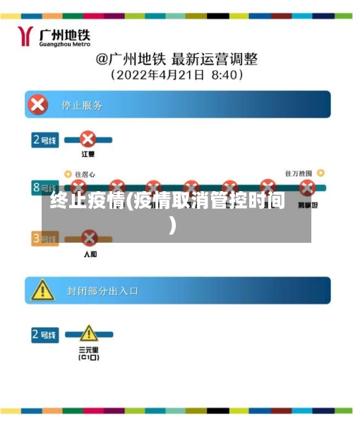 终止疫情(疫情取消管控时间)-第3张图片