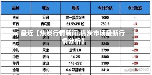最近【焦炭行情新闻,焦炭市场最新行情分析】-第2张图片