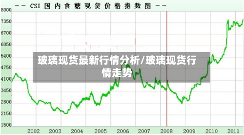 玻璃现货最新行情分析/玻璃现货行情走势-第2张图片
