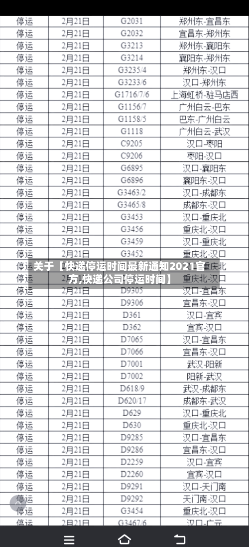 关于【快递停运时间最新通知2021官方,快递公司停运时间】