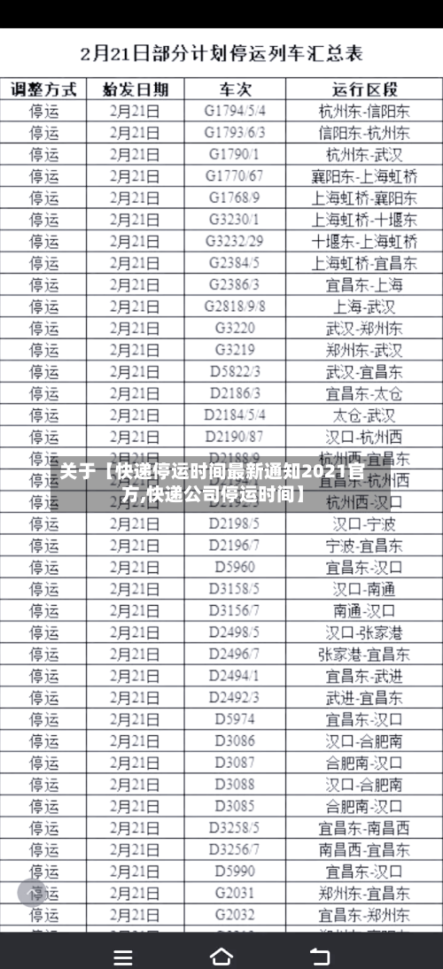 关于【快递停运时间最新通知2021官方,快递公司停运时间】-第3张图片