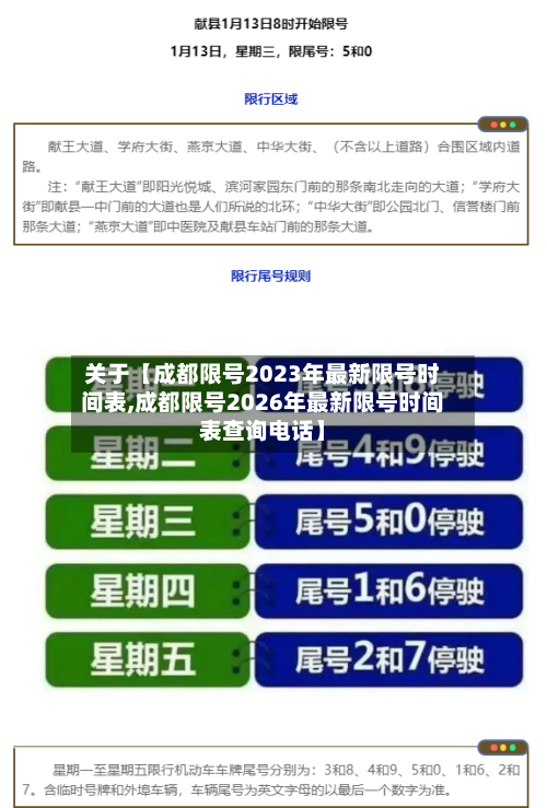 关于【成都限号2023年最新限号时间表,成都限号2026年最新限号时间表查询电话】-第2张图片