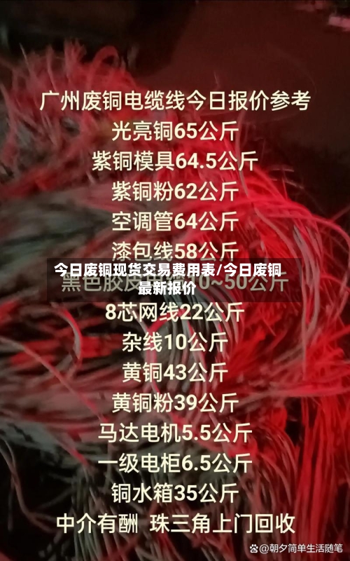 今日废铜现货交易费用表/今日废铜最新报价