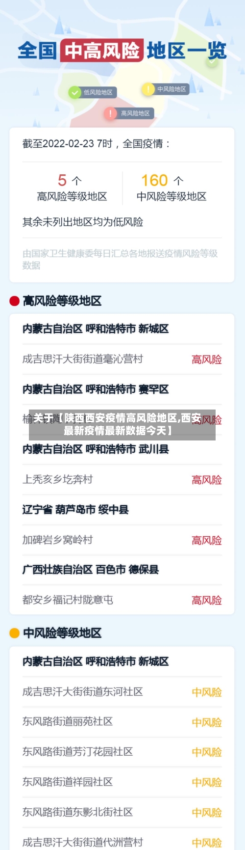 关于【陕西西安疫情高风险地区,西安最新疫情最新数据今天】