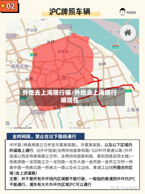 外地去上海限行嘛/外地去上海限行嘛现在-第3张图片
