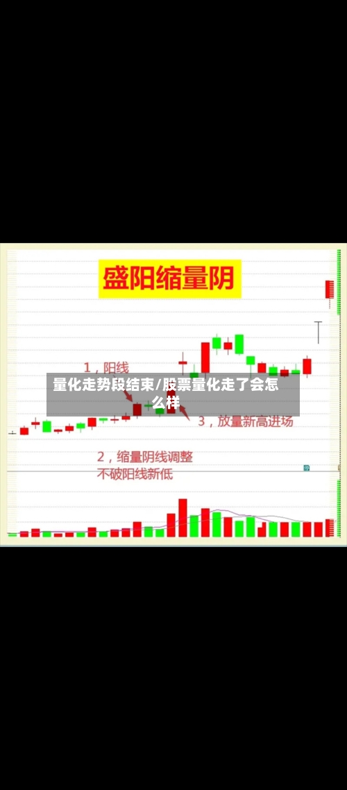 量化走势段结束/股票量化走了会怎么样-第2张图片