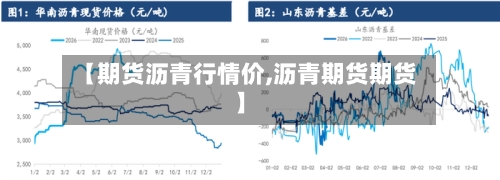 【期货沥青行情价,沥青期货期货】-第3张图片