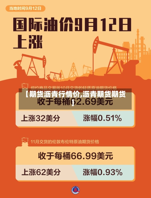 【期货沥青行情价,沥青期货期货】-第2张图片