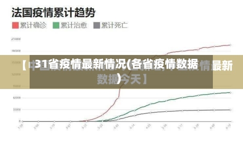 31省疫情最新情况(各省疫情数据)-第2张图片