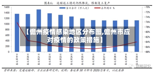 【儋州疫情感染地区分布图,儋州市应对疫情的政策措施】