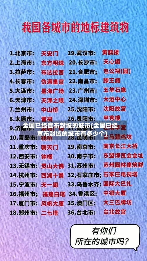 全国已经宣布封城的城市(全国已经宣布封城的城市有多少个)
