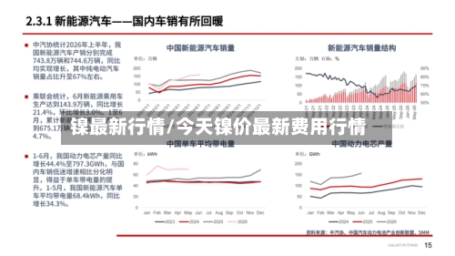 镍最新行情/今天镍价最新费用行情-第3张图片