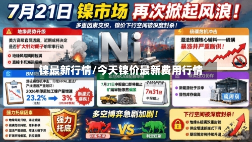 镍最新行情/今天镍价最新费用行情