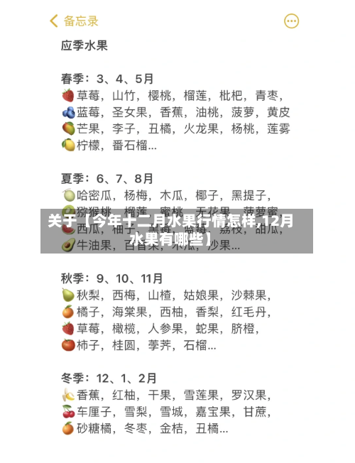 关于【今年十二月水果行情怎样,12月水果有哪些】