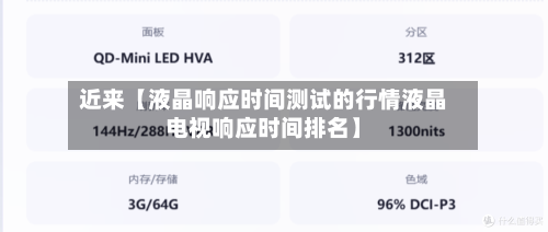 近来【液晶响应时间测试的行情液晶电视响应时间排名】-第2张图片