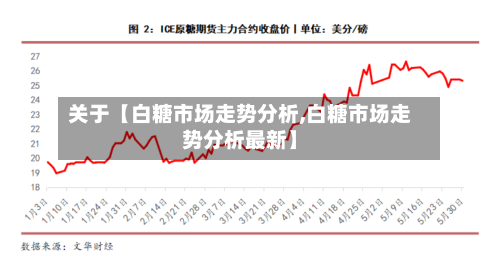 关于【白糖市场走势分析,白糖市场走势分析最新】-第2张图片