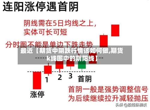 最近【期货中阴跌行情该如何做,期货k线图中的阴阳线】