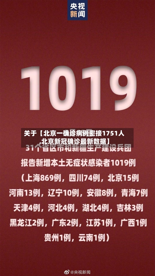 关于【北京一确诊病例密接1751人,北京新冠确诊最新数据】