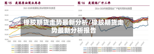 橡胶期货走势最新分析/橡胶期货走势最新分析报告